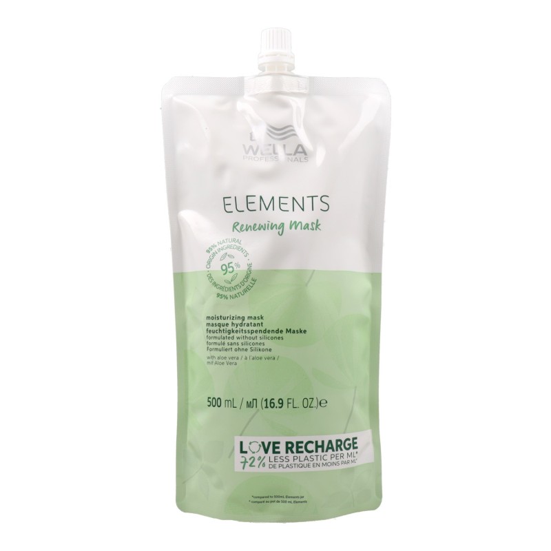 Wella Elements Renewing Refill Pouch Hidratante Mascarilla 500 ml